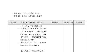 大樹喜歡交朋友