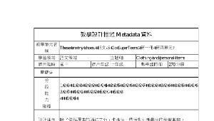 These are my shoes.縮圖