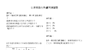 chiayicity_1565_百分率補充練習學用