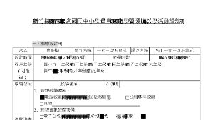 hsinchucity_1816_5-1一元一次不等式教學活動設計(康軒)縮圖