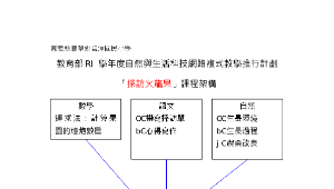 火龍果教案縮圖