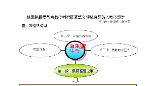 taoyuan_825_1.教案縮圖