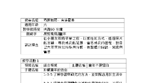 綜合領域青春無限─有夢最美01(十字國小)