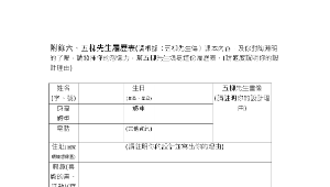 五柳先生傳