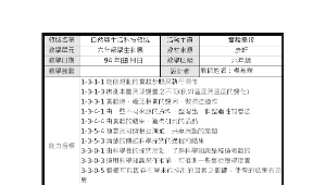 科學種子萌芽計畫 上大國小結合資訊科技推動科學教育中長程計畫