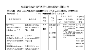 網站Logo橫幅設計