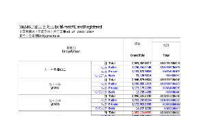 概數與估算