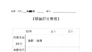 福陽國小資訊融入教學設計