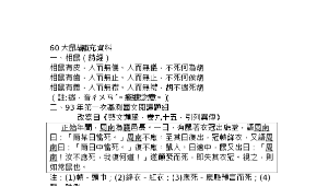 大鼠縮圖
