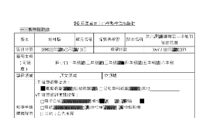 taoyuan_536_讀書報告--小恩的祕密花園縮圖