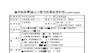 五年級謝金良-資訊融入自然科技縮圖