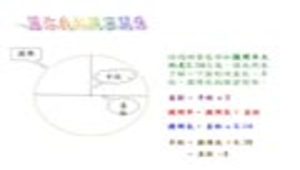 chiayicity_1489_資訊融入正式版縮圖