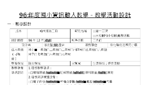 chuanghua_1315_翰林版第二冊第十三課大松樹和小松數統整活動教案縮圖