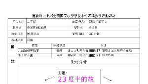 97二年級校本課程教學活動設計縮圖