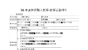 chiayicity_366_96資訊融入數學教案(南新鄭富美)