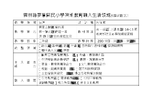 二年級周佩潔-資訊教育融入生活領域教學活動設計