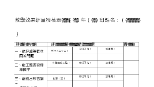 鱷魚牙痛記評量表縮圖