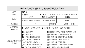 taichungcity_1121_資融教案--翰林版第五課大愛精神不死縮圖