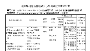 TYC_rd00000612