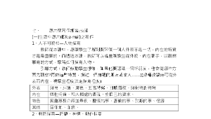 yunlin_161_多元評量應用或寫作練習縮圖