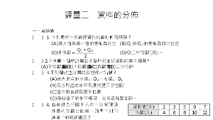 hualien_1626_資料的分布