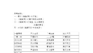 tainan_995_戰國策參考資料縮圖