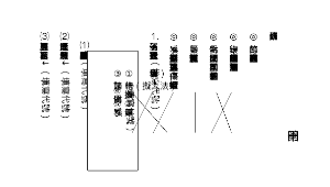 hsinchu_382_進階學習單第11回縮圖
