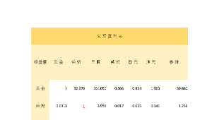 chiayicity_1594_補充教材