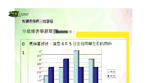 kaohsiungcity_1541_報讀長條圖分組報告學習單