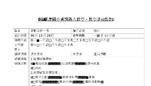 chuanghua_1079_資訊融入教學教案設計1-10