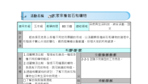 礦石縮圖