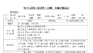 chuanghua_1109_教學活動設計縮圖