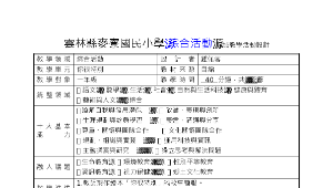一己鍾佩蓉-資訊融入綜合活動教案縮圖