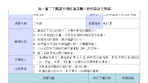 penghu_1662_第一課看圖取材教案縮圖