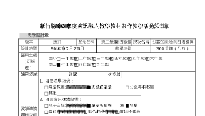 hsinchucity_1214_2-4教學活動設計