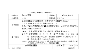 自然與生活科技領域教學設計