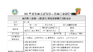 taichungcity_498_教案設計(高美國小築夢踏實)