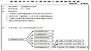資訊融入教學教材(202平浪橋下的世界)縮圖