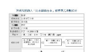 chiayicity_1565_百分率教案設計