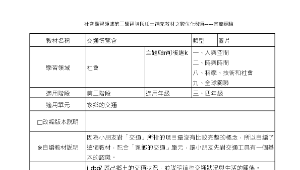 3-2 連比(南一版)縮圖