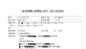 chuanghua_1621_96國小資訊融入教學教案縮圖