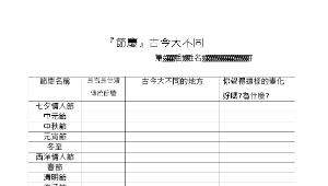 節慶知多少縮圖