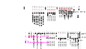 taoyuan_825_4.學習評量縮圖