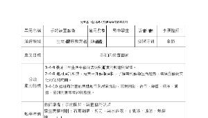 art\PTC_A00000326縮圖
