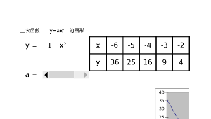 嘉義縣立梅山國中數學領域創新教學教案縮圖