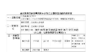 嘉義縣布袋鎮好美國民中小學生主題學習活動設計計畫縮圖