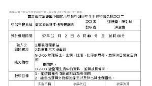 高粱酒鄉興中情專題網頁教案縮圖