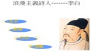 唐代詩人.pps縮圖