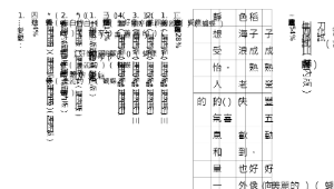 kaohsiung_177_牛刀小試-課內版縮圖