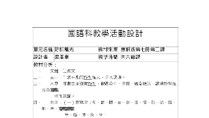 taoyuan_683_第二課野柳風光